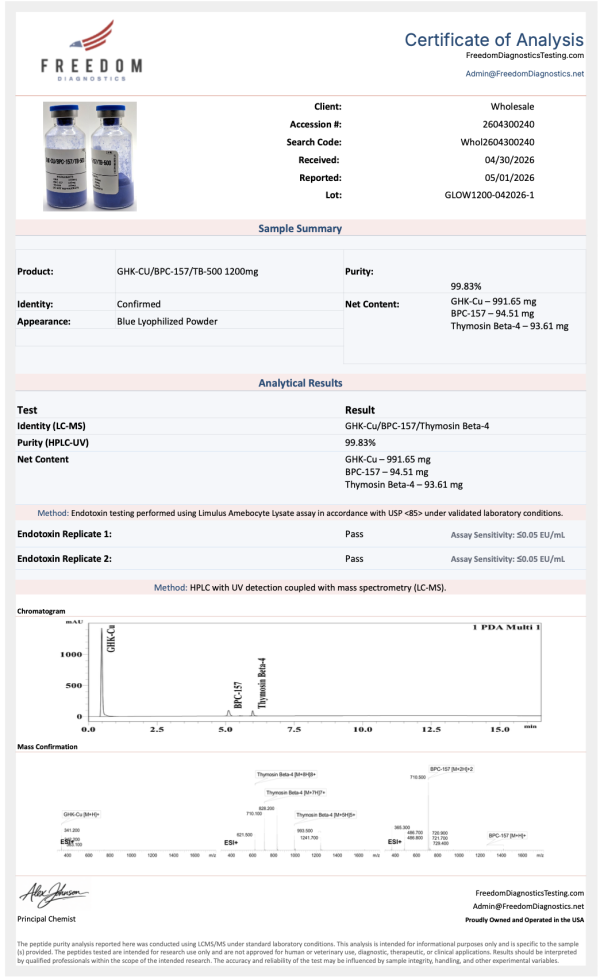 GLOW Blend (GHK-Cu, BPC-157, TB-500)