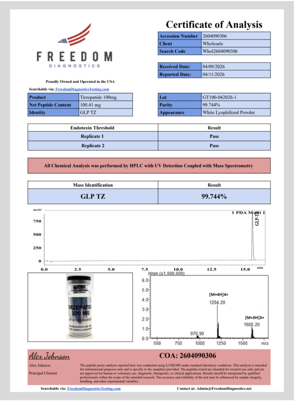 GLP-2TZ