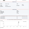 Sermorelin