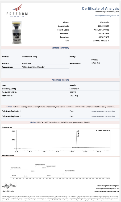 Sermorelin